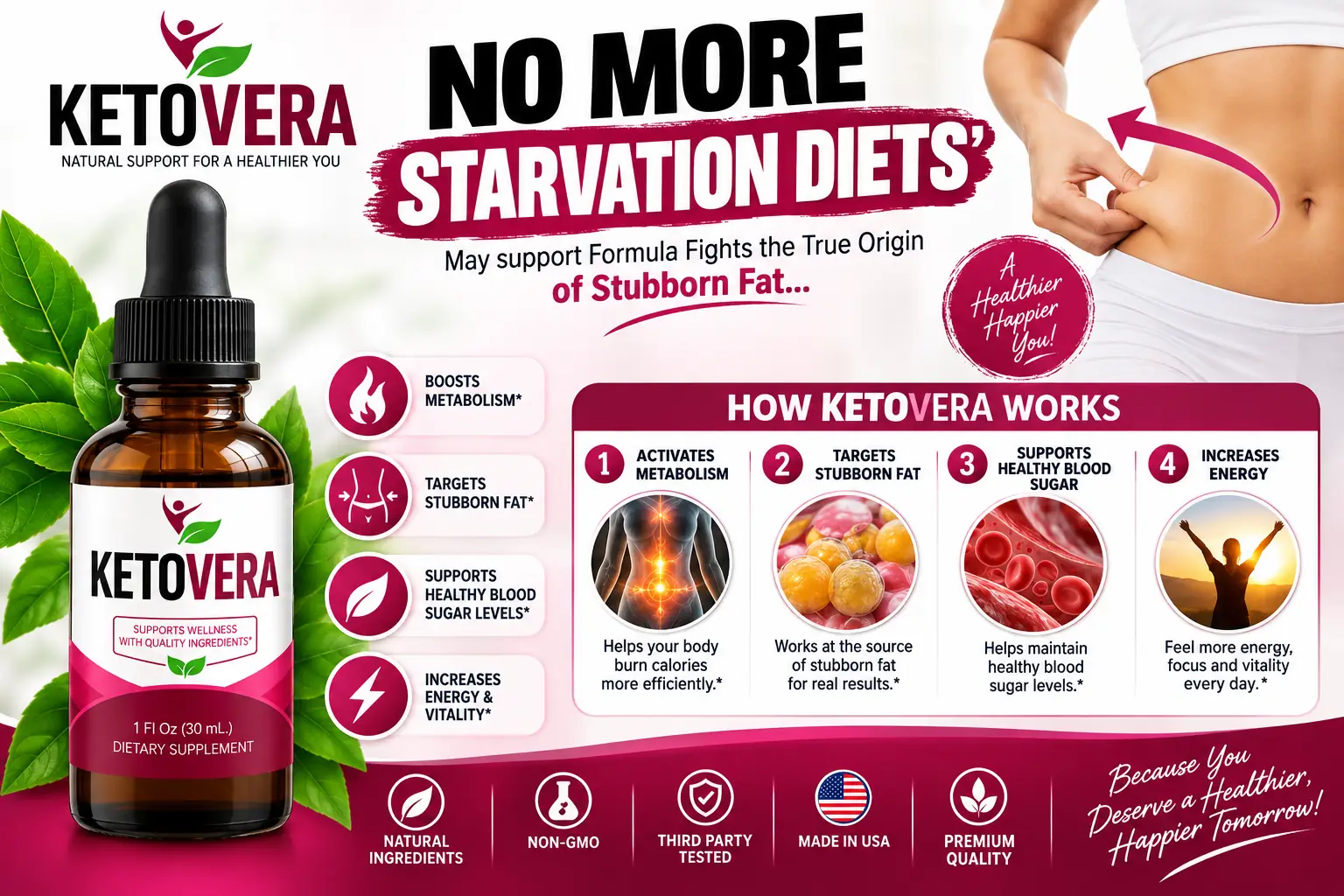 How KetoVera works — metabolism, fat, blood sugar, energy